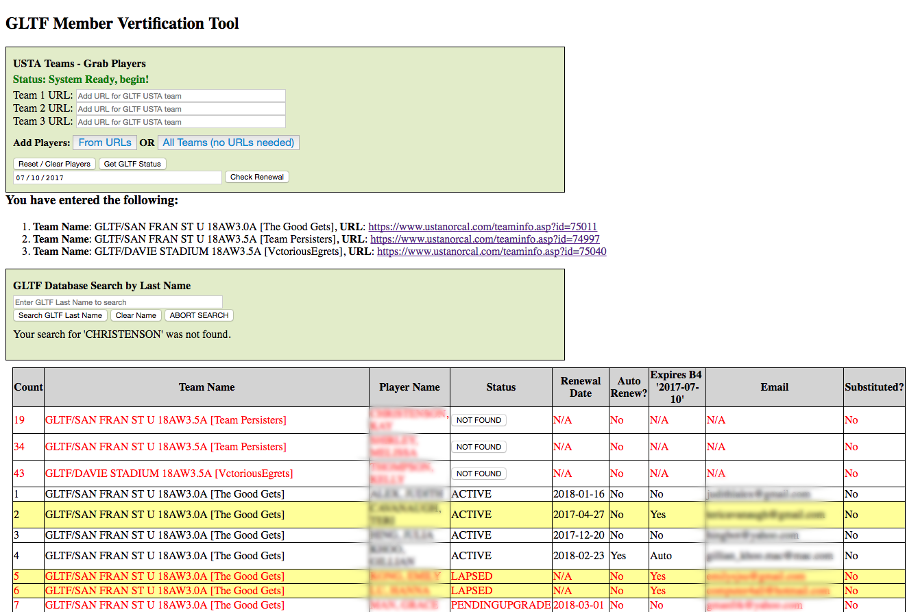 GLTF Member Verification Tool